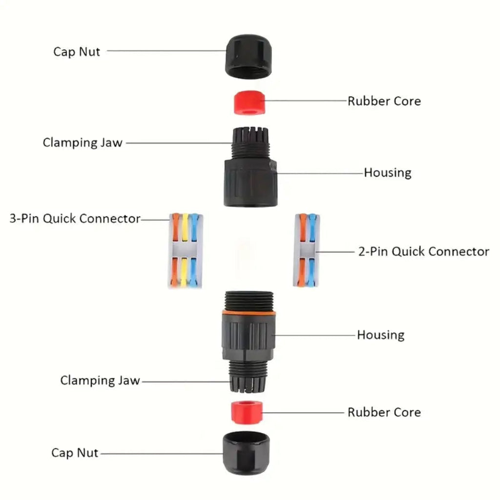 OFERTA 2X1 STORMLOCK® CONECTA, SELLA Y OLVIDATE DE LAS FILTRACIONES